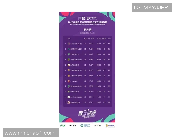 中国女足球星排名榜单揭晓 新一代足球女王的崛起与挑战 中国女足球星排名榜单揭晓 新一代足球女王的崛起与挑战