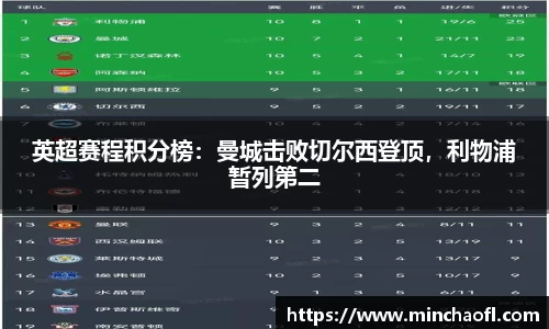 678体育官网