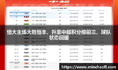 恒大主场大胜恒丰，升至中超积分榜前三，球队状态回暖